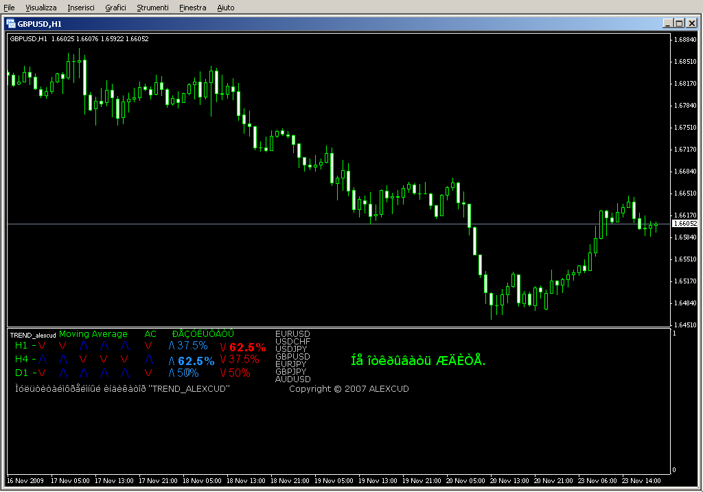 TREND_alexcud[1]_2.mq4